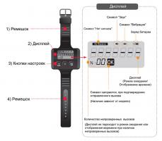 Пейджер ST-P5 (100) в Казахстане_1