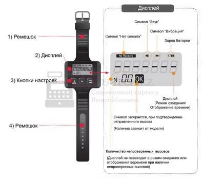 пейджер st-p5 (100) в казахстане